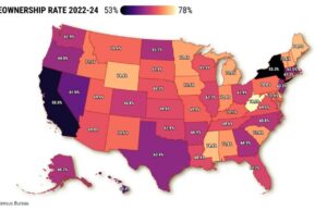 A Califórnia ocupa o segundo lugar para durar a propriedade da casa A Califórnia ocupa o segundo lugar para durar a propriedade da casa