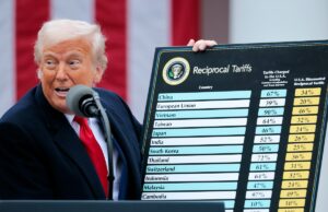 Os comentários feitos à Casa Branca sobre a política de IA incluem direitos autorais e tarifas President Trump Holds "Make America Wealthy Again Event" In White House Rose Garden