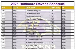 Programação imprimível de 2025 Baltimore Ravens; Matchups e transmissões de TV Programação imprimível de 2025 Baltimore Ravens; Matchups e transmissões de TV