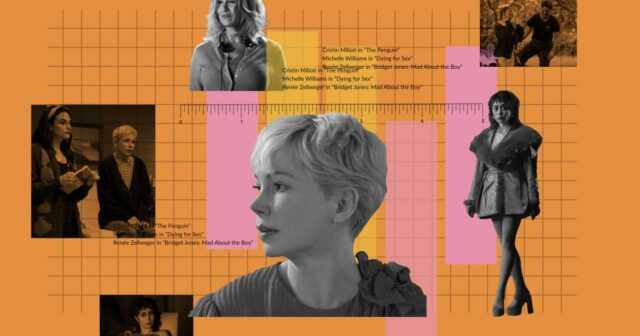 2025 Previsões do Emmy: Melhor Atriz, Série Limitada ou Filmes 2025 Previsões do Emmy: Melhor Atriz, Série Limitada ou Filmes de Televisão