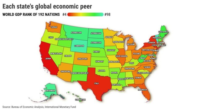 A Califórnia tem a quarta maior economia do mundo. 4 economia. Que outros países classificam em termos de desempenho econômico?



