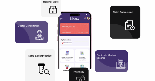 A startup paquistanesa recebe US $ 6 milhões em financiamento da série A para expansão do Oriente Médio


