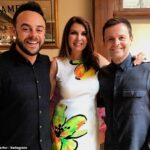 Os fãs de Ant e DEC ficaram chocados quando descobriram quem o famoso primo Declan Donnelly (Ant McPartlin, Dixie Carter e Declan Donnelly retratou LR em 2019)