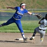 Baseball do NCS, Slide de softball: resultados nas quartas de final de sexta -feira