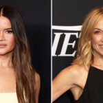 Citações mais críticas de Maren Morris sobre a indústria da música country: sempre há 'espaço para crescer'