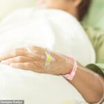 Os dados do câncer do NHS mostram um