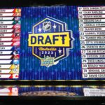 NHL Draft: Haie Descubra onde sua segunda primeira rodada pousará