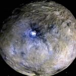 Um infográfico de planetas anões no sistema solar