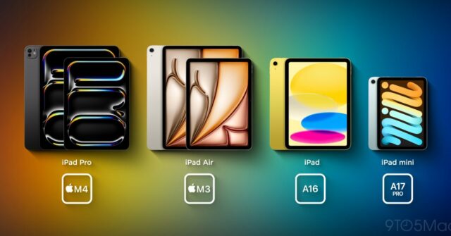 2025 Raniep do modelo de iPad