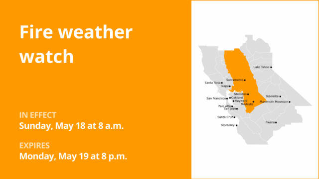Temperatura quente, os ventos fazem um perigo elevado de fogo em North Bay, East Bay

