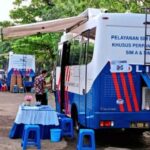 Anexo SIM em torno de Yakarta, Bekasi, Bogor e Bandung em 30 de junho de 2025