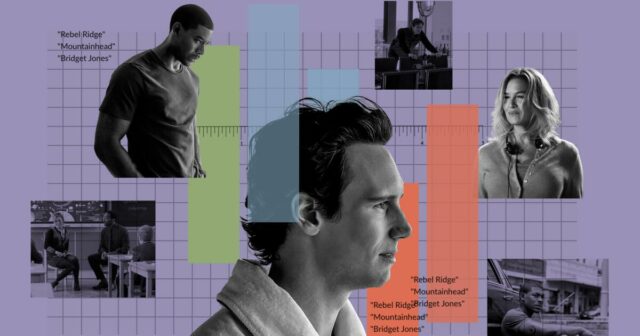2025 previsões do Emmy: o melhor filme de televisão

