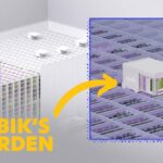 Uma imagem dividida mostra uma exibição ampliada da fazenda Opollo (à esquerda) e uma versão em zoom em um dos blocos de robô (direita. Legenda lê: Rubik's Garden