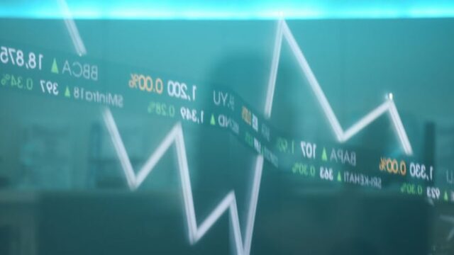 Analistas chamam JCI propenso a correção, procure 5 recomendações para possíveis ações quando

