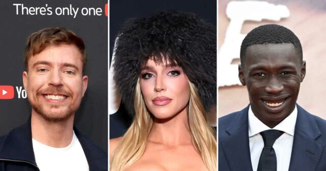 Inside Forbes Top 10 criadores de 2025