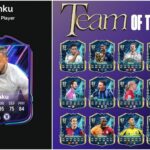 Requisitos (imagem através da EA Sports)