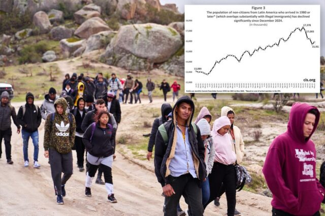 Migrantes andando em uma estrada de terra depois de atravessar a fronteira EUA-Meticus.