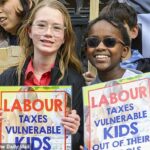 As famílias de escolas particulares foram devastadas depois de perderem um desafio do Tribunal Superior para o IVA do Labour em taxas (Figura: Crianças que protestam contra a política no mês passado)
