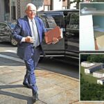 Ex -NJ desonrado. Sonhe Bob Menendez para ver a prisão depois de convencer o suborno