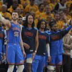 OKC Thunder NBA Finals