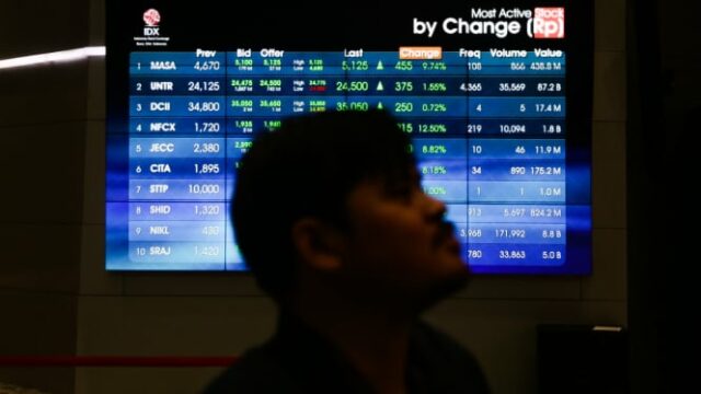O IHSG vê Recuperação de 74 pontos, as ações da unvr para o Goto Rise

