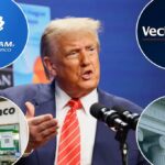 O administrador Trump sanciona três empresas financeiras mexicanas por conexões suspeitas com cartéis de drogas
