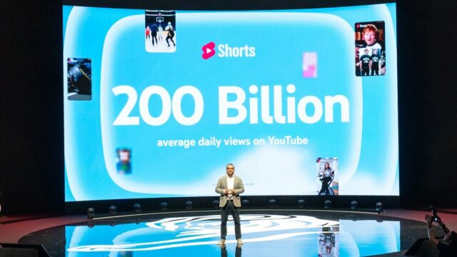 Os shorts do YouTube agora têm em média em média 200 bilhões de análises diárias

