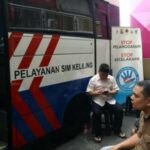 Programa SIM em torno de Yakarta, Bogor, Bekasi, Bandung Quinta -feira, 19 de junho de 2025