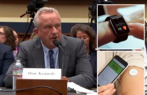 Rfk jr. Ele quer que todo americano use a tecnologia de coleta de dados Rfk jr. Ele quer que todo americano use a tecnologia de coleta de dados