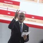 Rosan revelou e entre os bolsos de dividendos de RP. 150 bilhões este ano