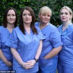 As oito enfermeiras de Darlington (das quais quatro são retratadas aqui) se opuseram ao homem, que se identifica como uma mulher chamada Rose, de compartilhar seus pais de hospital