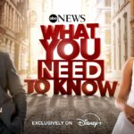 ABC News para executar o programa diário de curta -metragem na Disney +, 'O que você sabe'