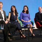 Príncipe Harry, o duque de Sussex, a princesa de Gales e o príncipe William 2018 - uma época em que a imprensa prestou homenagem a eles como 'The Fab Four'