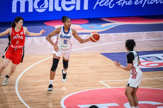 Gilas pilipinas mulher Jack Animam