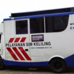 Calendário de automóveis Sim Mobile Yakarta, Bogor, Bandung, Bekasi Sábado, 5 de julho de 2025