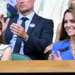 Evolução do estilo da princesa Charlotte