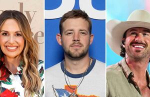 Como as cidades nativas das estrelas do campo moldam sua música: Carly Pearce e mais Estrelas Country Scotty McCreery Carly Pearce e mais compartilha os heróis de sua cidade natal