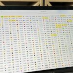 Dia do Emoji Mundial | O site emojitracker ao vivo foi visto em uma tela Air MacBook
