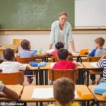 Damon Culbert, ex -professor da escola primária e vendedor de presentes pessoais pessoal colaborou para levantar a tampa sobre o que os professores pensam dos presentes bem -intensivos e que você pode evitar completamente (Stockbild)