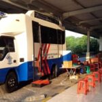 Horário de Sim em Yakarta, Bogor, Bekasi, Bandung Quinta -feira, 31 de julho de 2025