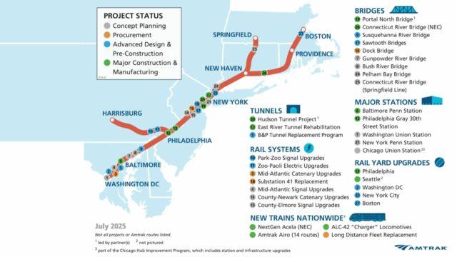 Julho de 3025 Business mostra cartões de novos projetos ferroviários

