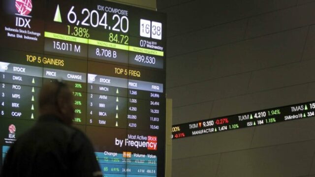 O analista de previsão do IHSG retorna ao nível de 7.000, espie 5 recomendações possíveis de ações quando

