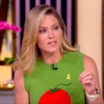 O anfitrião de "Ver", Sara Haines, chamou podcasters que vira Trump: "Finja" está coberto