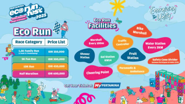 O lugar Eco Runfest 2025 será equipado com portas de pontos de equipe médica

