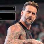 CM Punk is a 5-time world champion in WWE [photo: wwe.com]