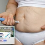 Os efeitos colaterais potencialmente fatais dos medicamentos emagrecem causam um novo teste