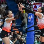 Eu acho que Cignal Ishie Pvl