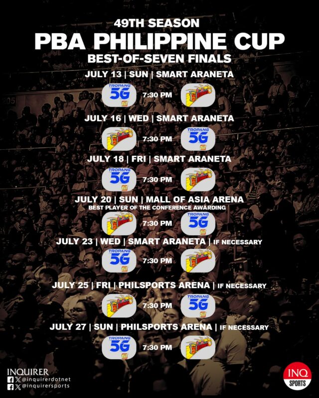 San Miguel vs TNT - 2025 PBA Filipin Cup Finals Program