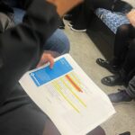 Em um vazamento extraordinário, um funcionário do governo local foi fotografado no Pipe, que leu um transporte confidencial para Londres (TFL) que listou uma série de propostas anti-carro