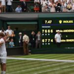 Wimbledon, neste dia: Isner e Anderson jogam uma segunda partida mais longa da história de Wimbledon